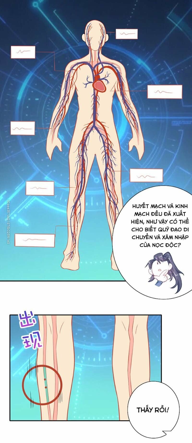 Cực Phẩm Cuồng Tể: Chapter 49