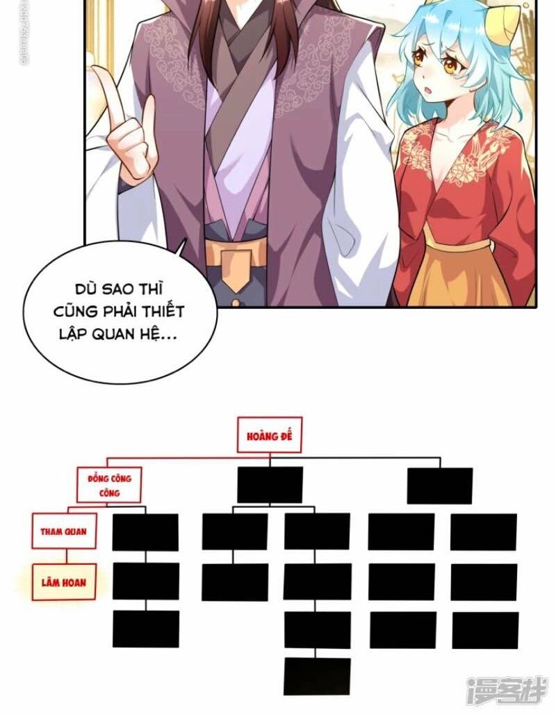 Cực Phẩm Cuồng Tể: Chapter 63