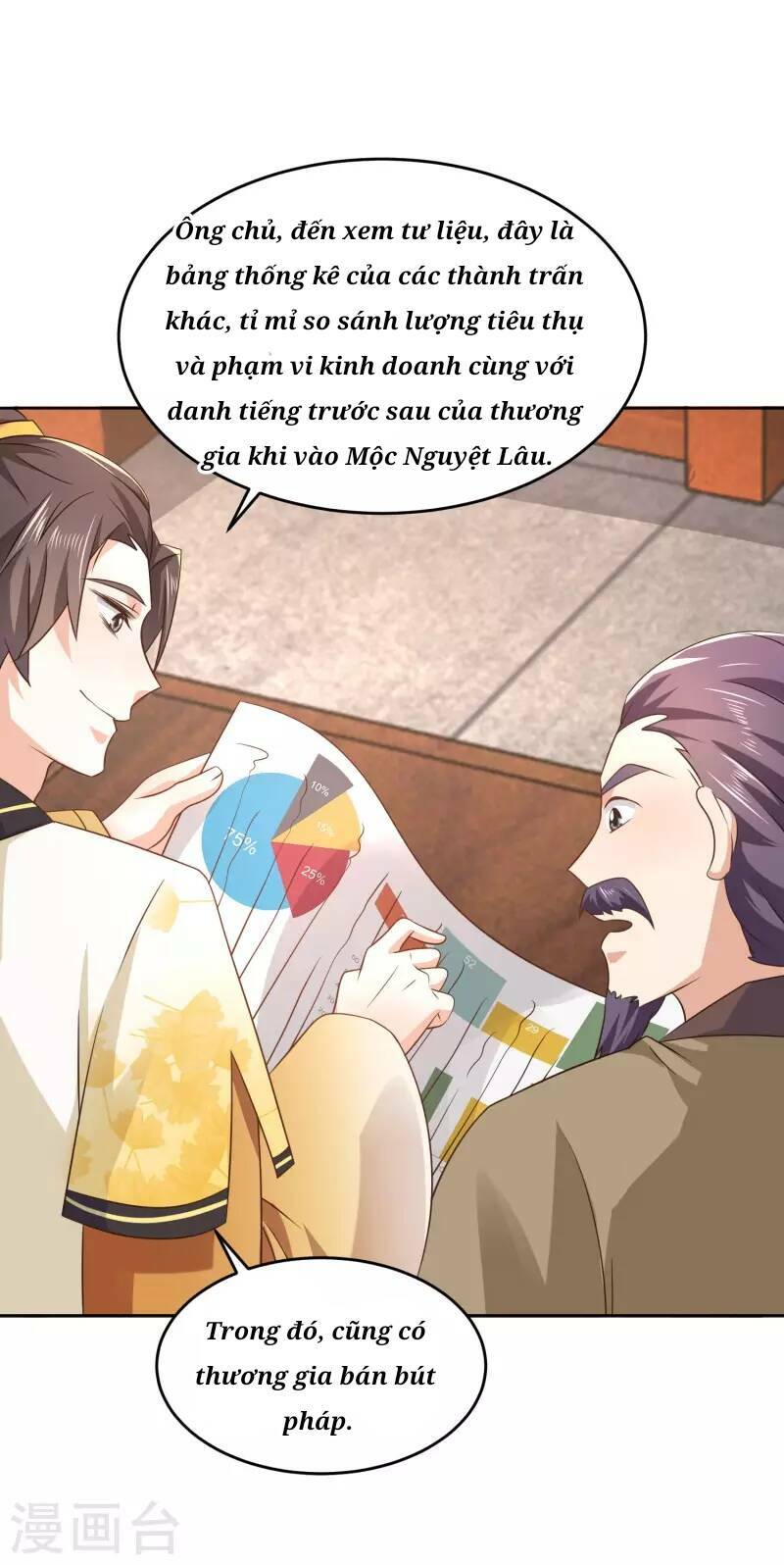 Cực Phẩm Cuồng Tể: Chapter 86