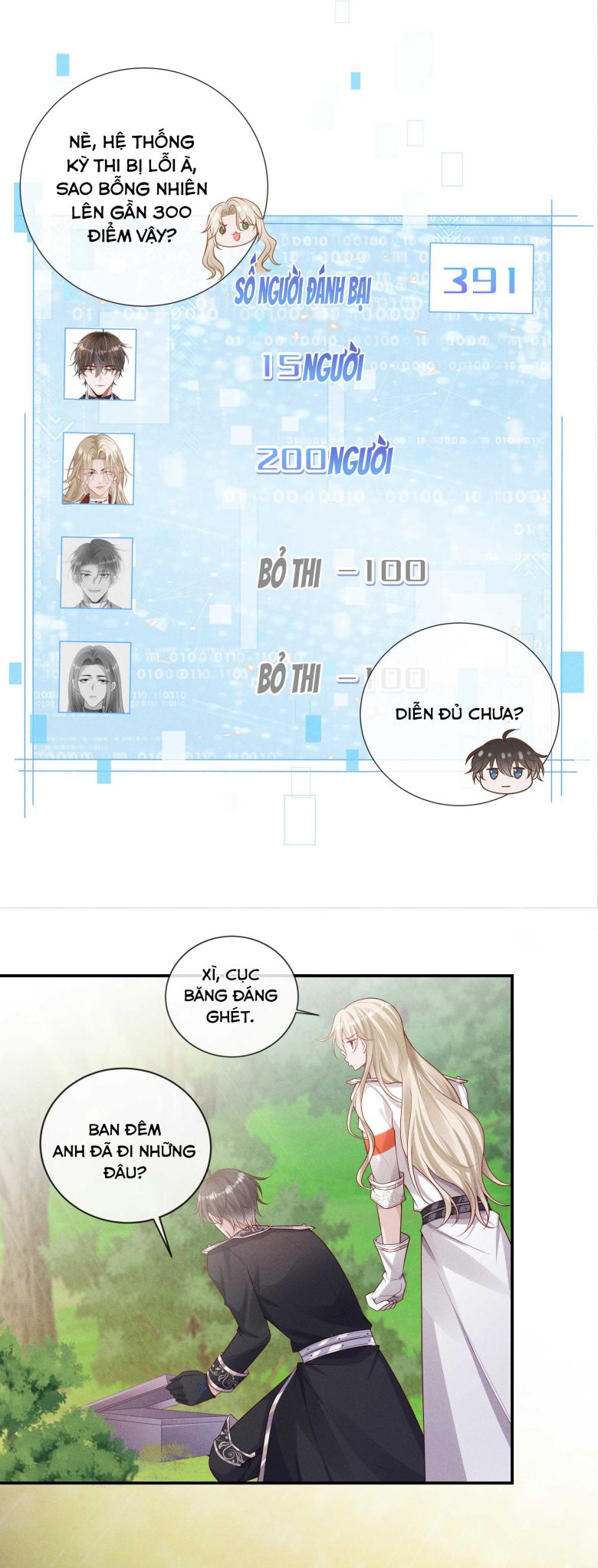 Người Dẫn Đường Có Phải Trùng Sinh Rồi Không: Chapter 22