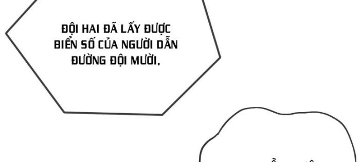 Người Dẫn Đường Có Phải Trùng Sinh Rồi Không: Chapter 5