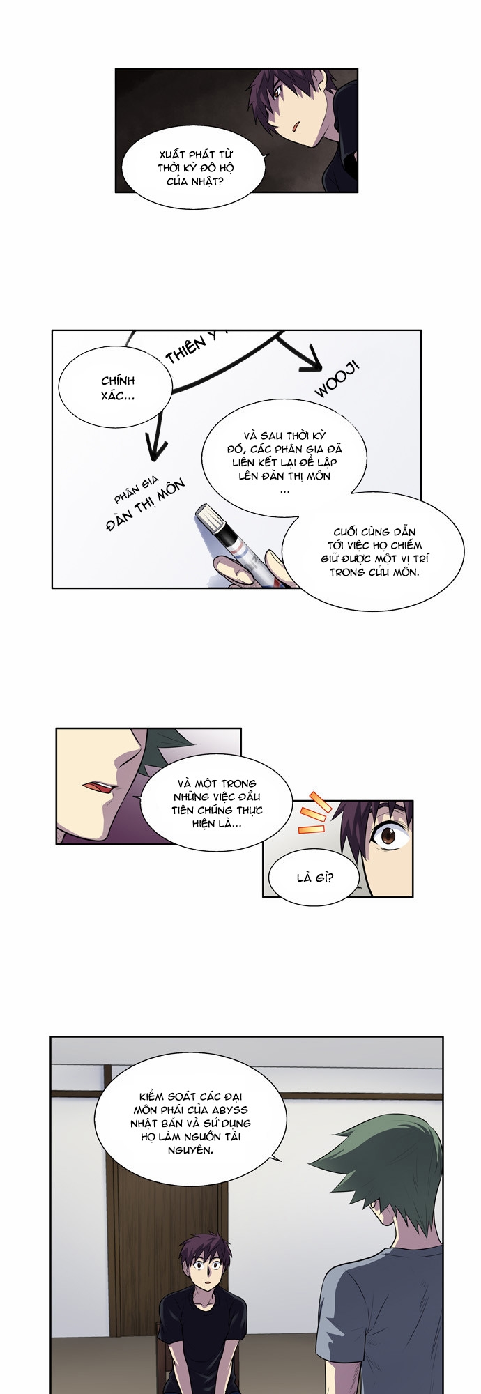 The Gamer: Chapter 121