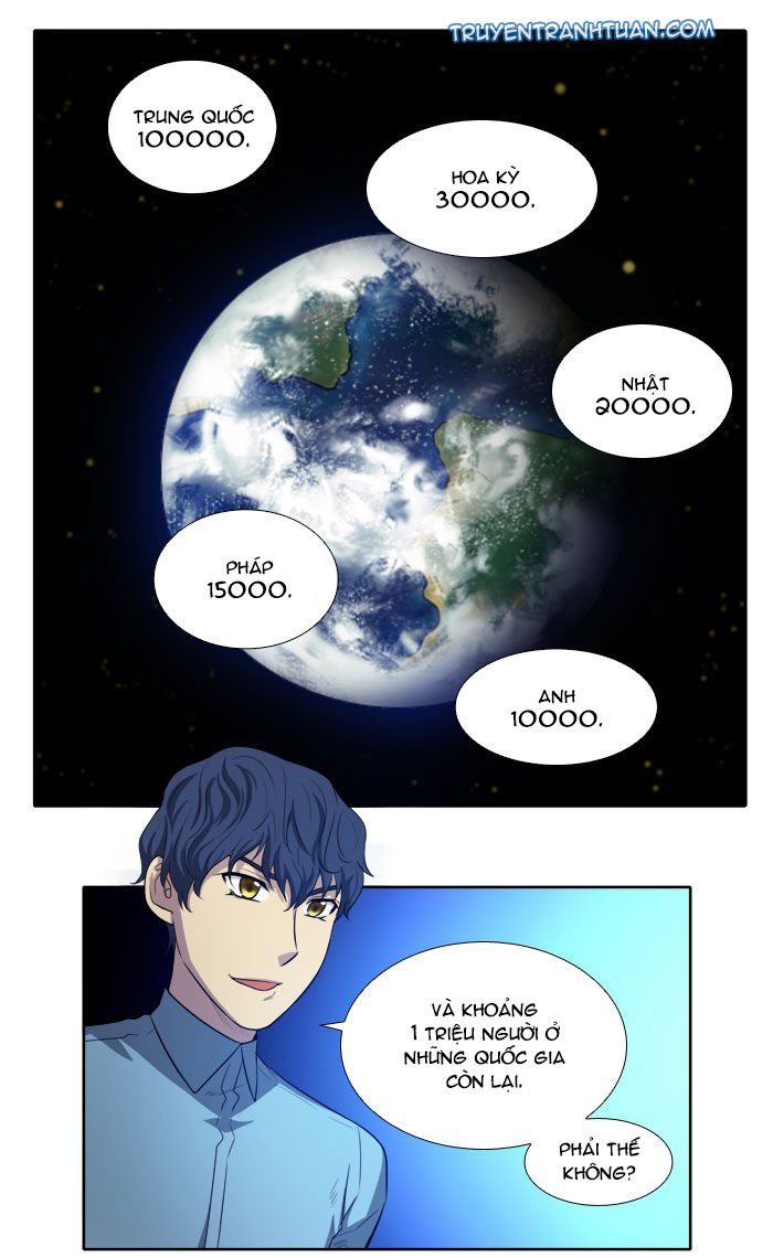 The Gamer: Chapter 142