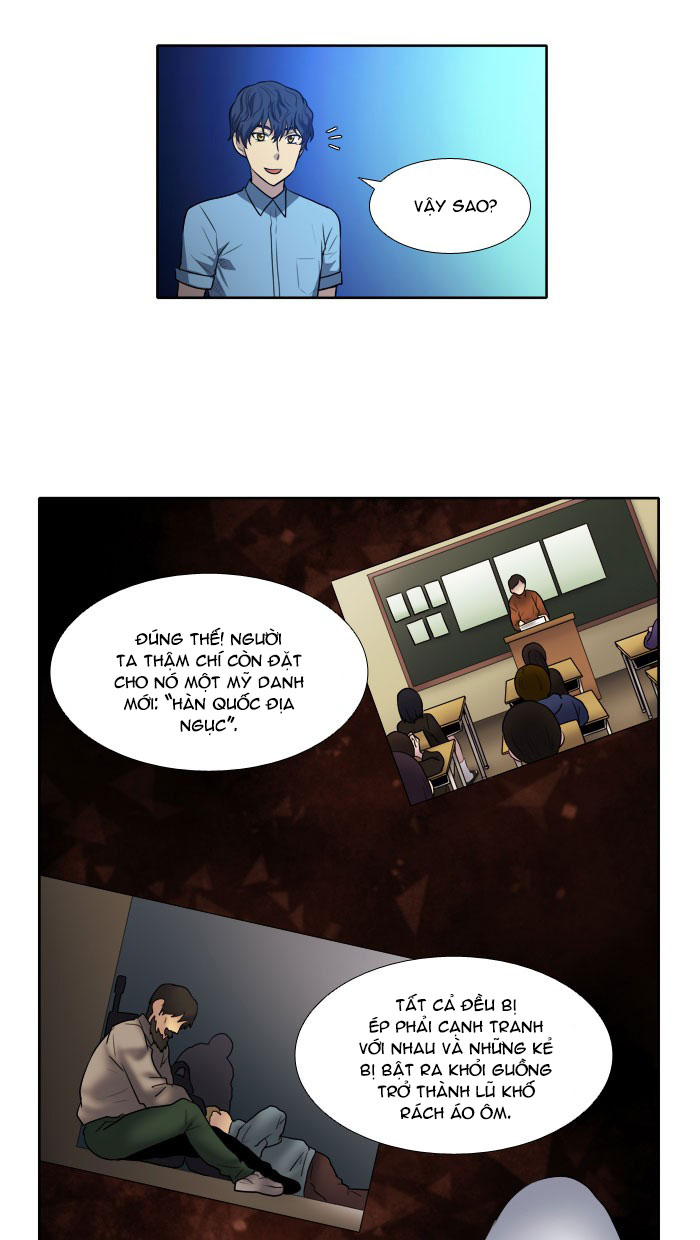 The Gamer: Chapter 142
