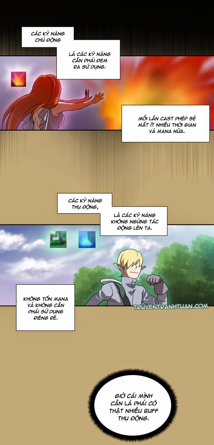 The Gamer: Chapter 15