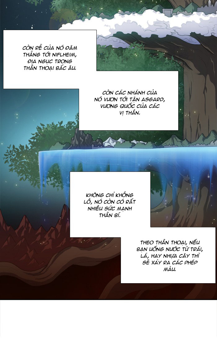 The Gamer: Chapter 157