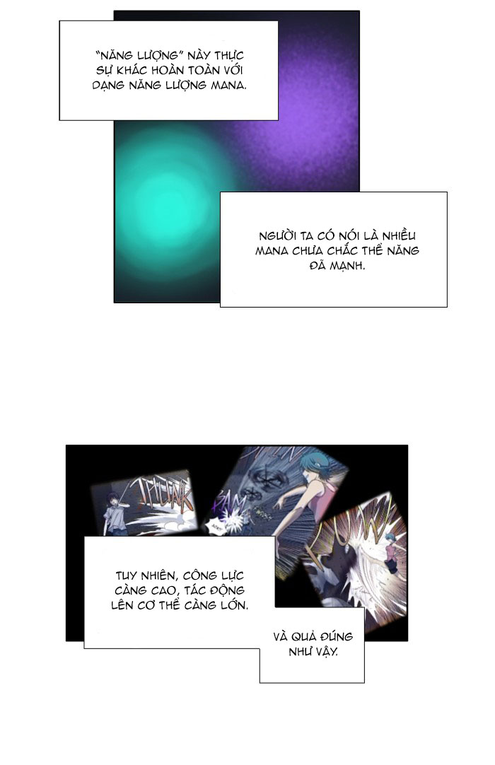 The Gamer: Chapter 200