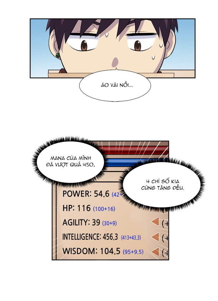The Gamer: Chapter 200