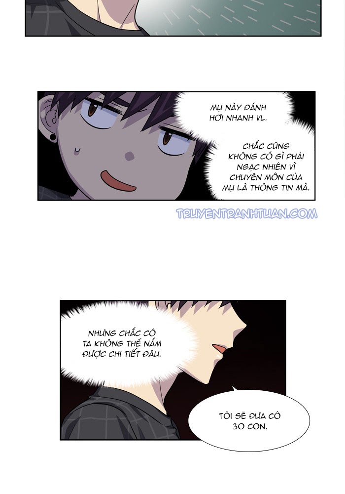 The Gamer: Chapter 248