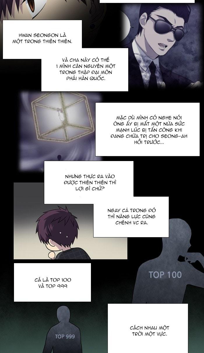 The Gamer: Chapter 261