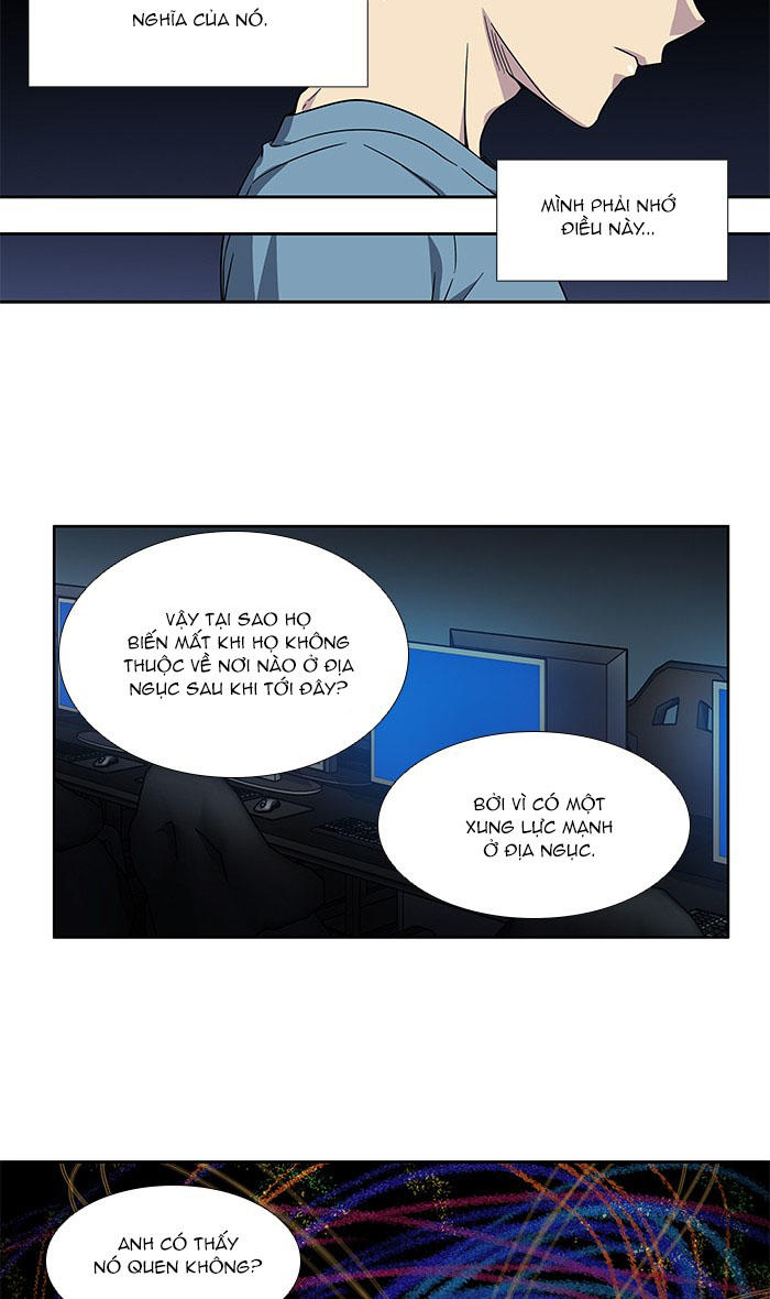 The Gamer: Chapter 282
