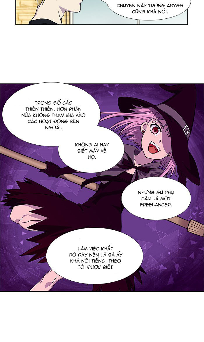 The Gamer: Chapter 283