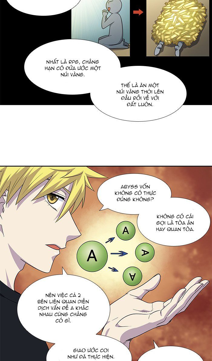 The Gamer: Chapter 284