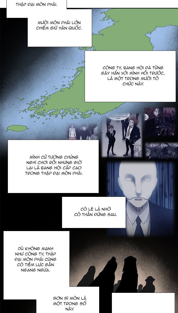 The Gamer: Chapter 310