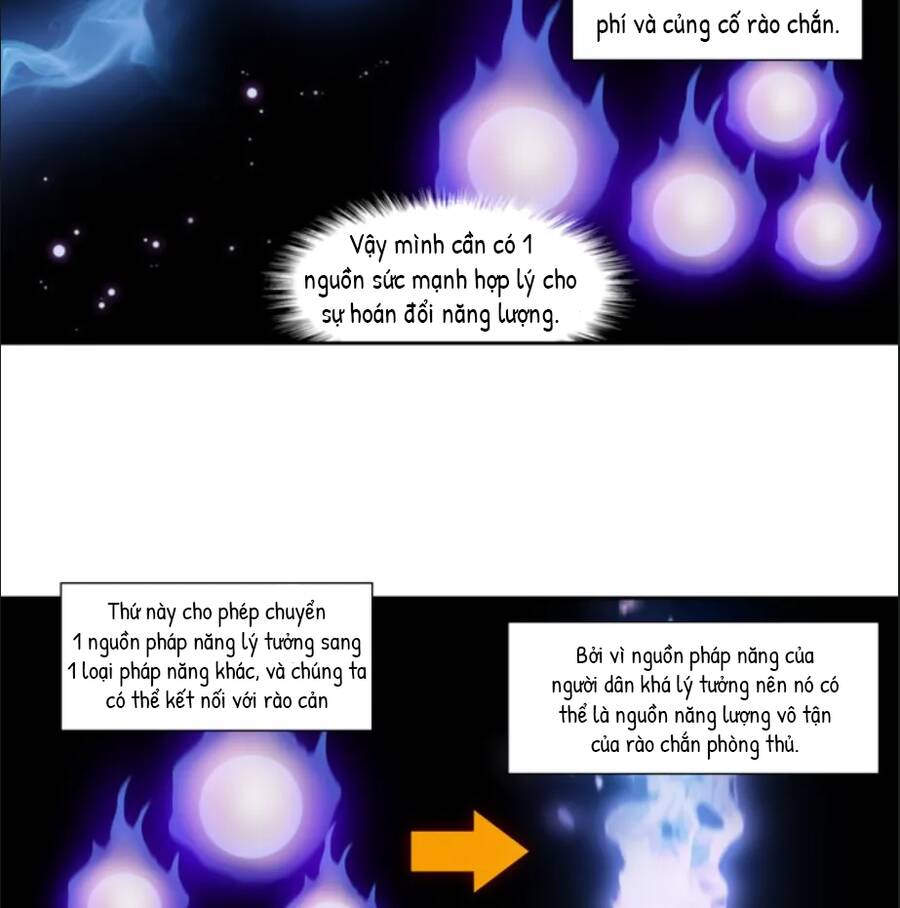 The Gamer: Chapter 417