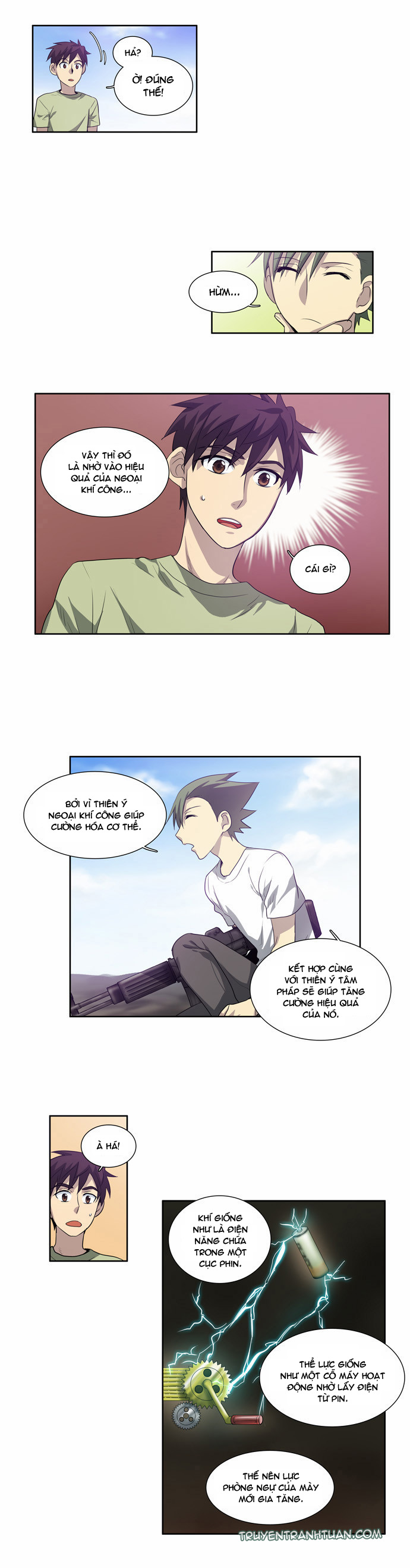 The Gamer: Chapter 55