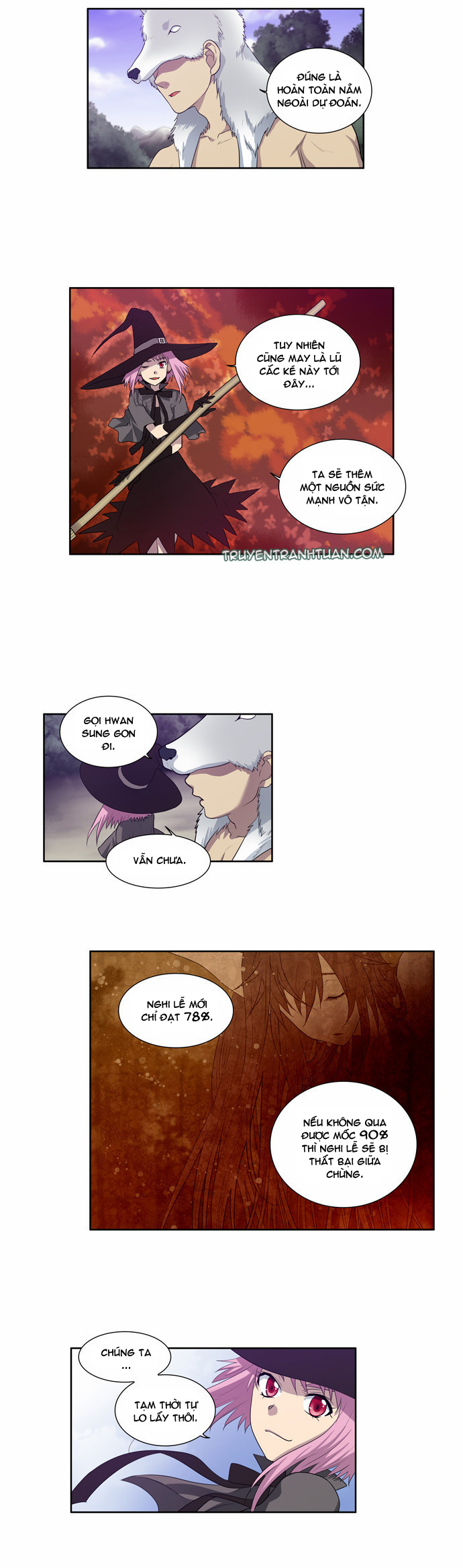 The Gamer: Chapter 77