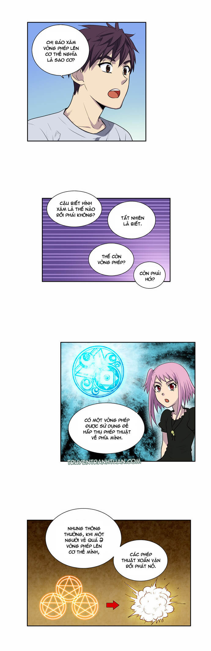 The Gamer: Chapter 88
