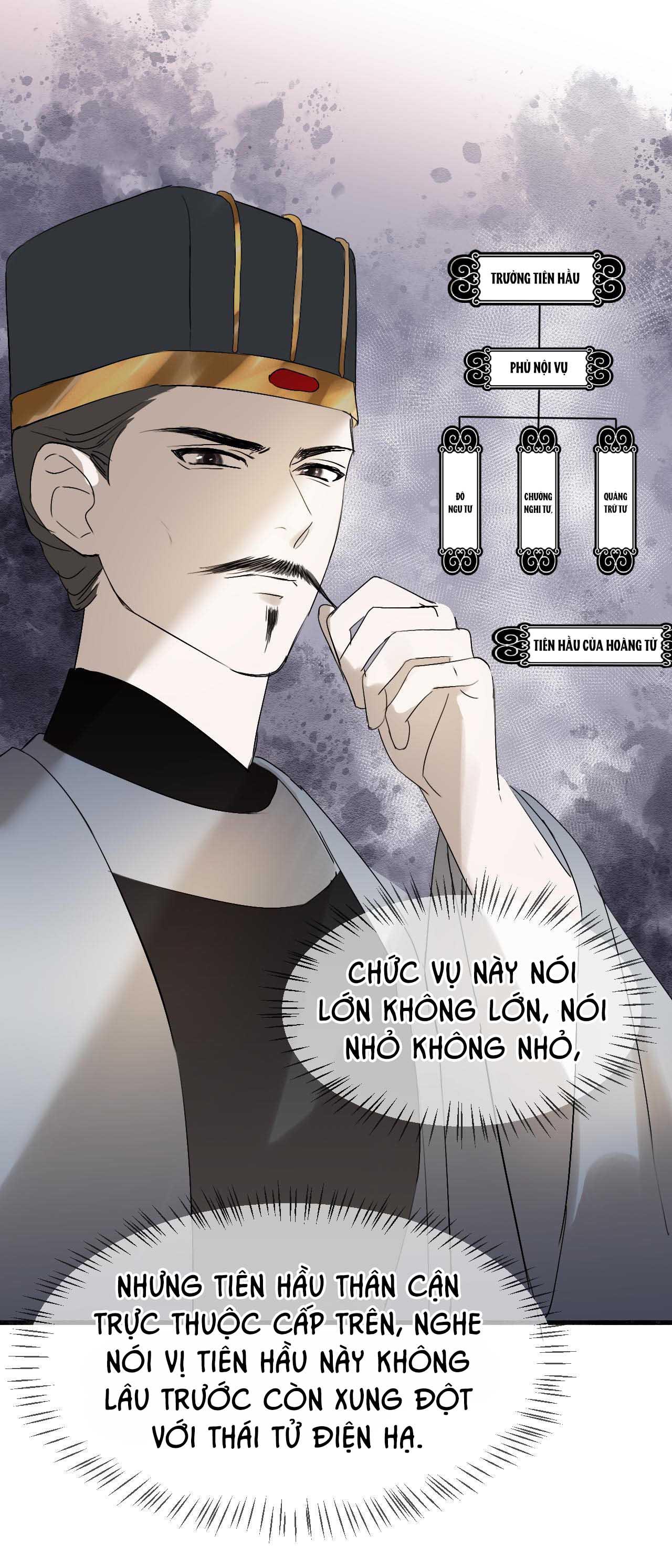 Tình Lang: Chapter 11