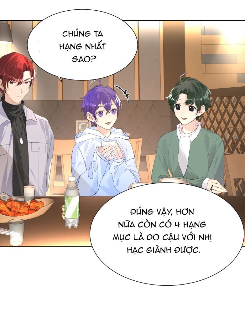 Học Bá Hôm Nay Chọc Đến Tiểu Nãi Bao Rồi Sao: Chapter 13