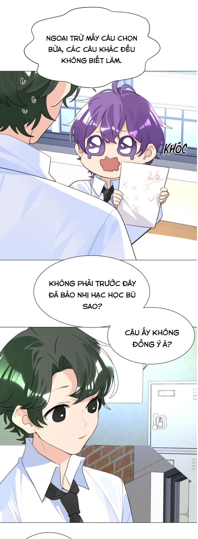 Học Bá Hôm Nay Chọc Đến Tiểu Nãi Bao Rồi Sao: Chapter 24