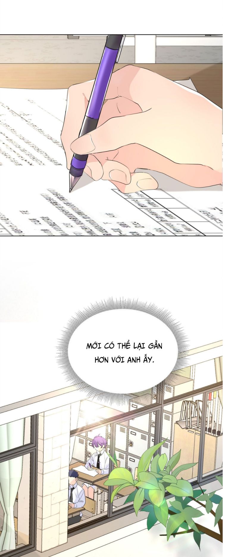 Học Bá Hôm Nay Chọc Đến Tiểu Nãi Bao Rồi Sao: Chapter 25