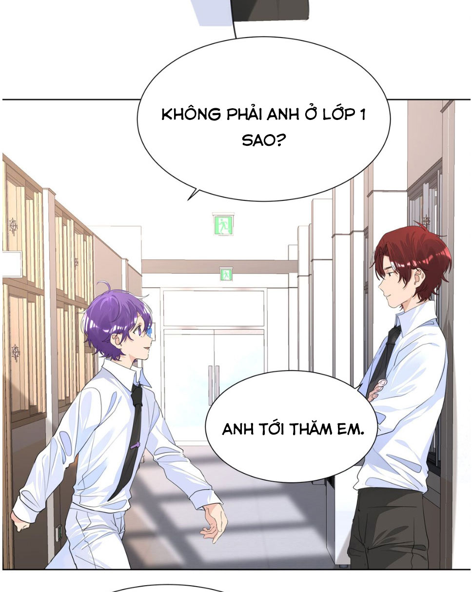 Học Bá Hôm Nay Chọc Đến Tiểu Nãi Bao Rồi Sao: Chapter 26