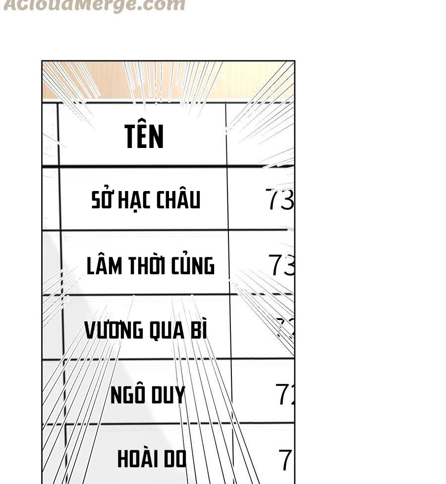 Học Bá Hôm Nay Chọc Đến Tiểu Nãi Bao Rồi Sao: Chapter 28