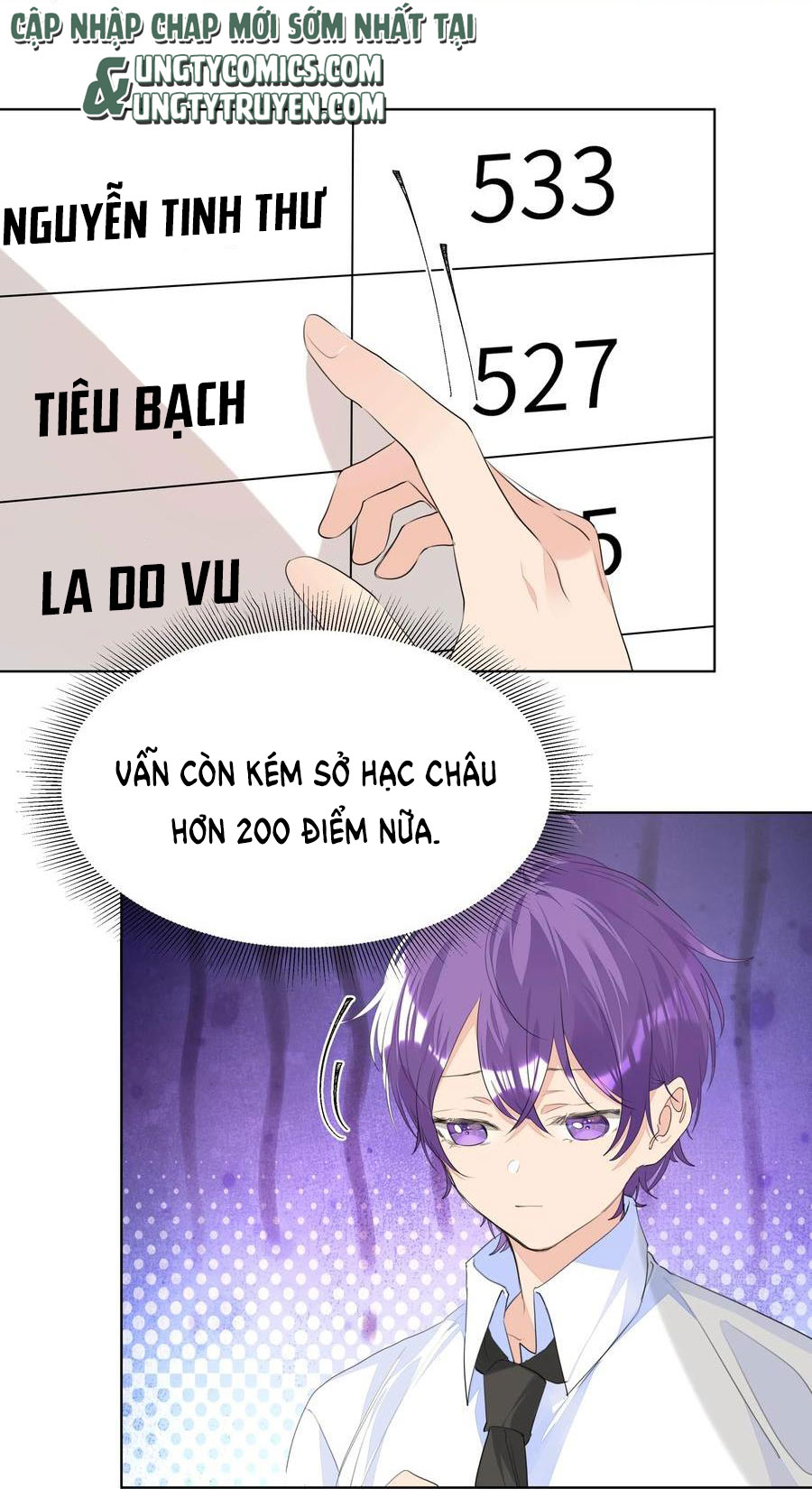 Học Bá Hôm Nay Chọc Đến Tiểu Nãi Bao Rồi Sao: Chapter 28