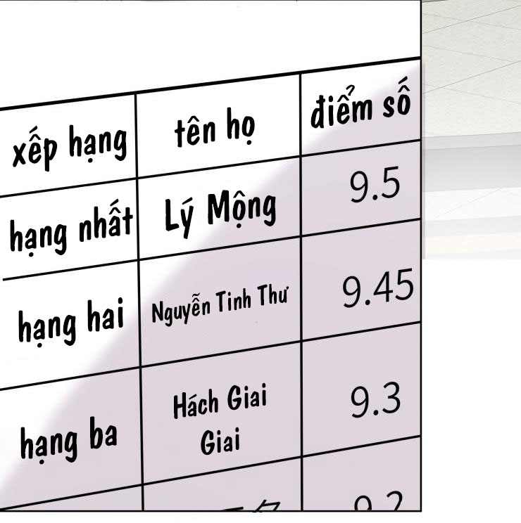 Học Bá Hôm Nay Chọc Đến Tiểu Nãi Bao Rồi Sao: Chapter 48