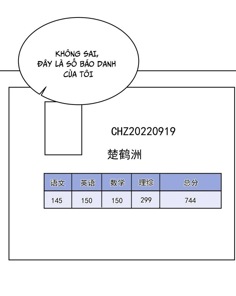 Học Bá Hôm Nay Chọc Đến Tiểu Nãi Bao Rồi Sao: Chapter 75