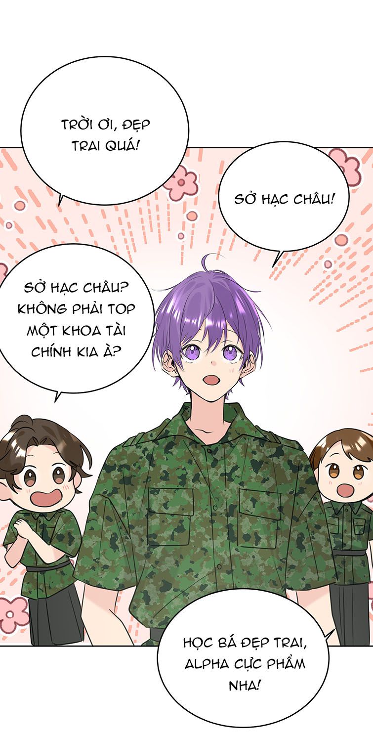 Học Bá Hôm Nay Chọc Đến Tiểu Nãi Bao Rồi Sao: Chapter 78
