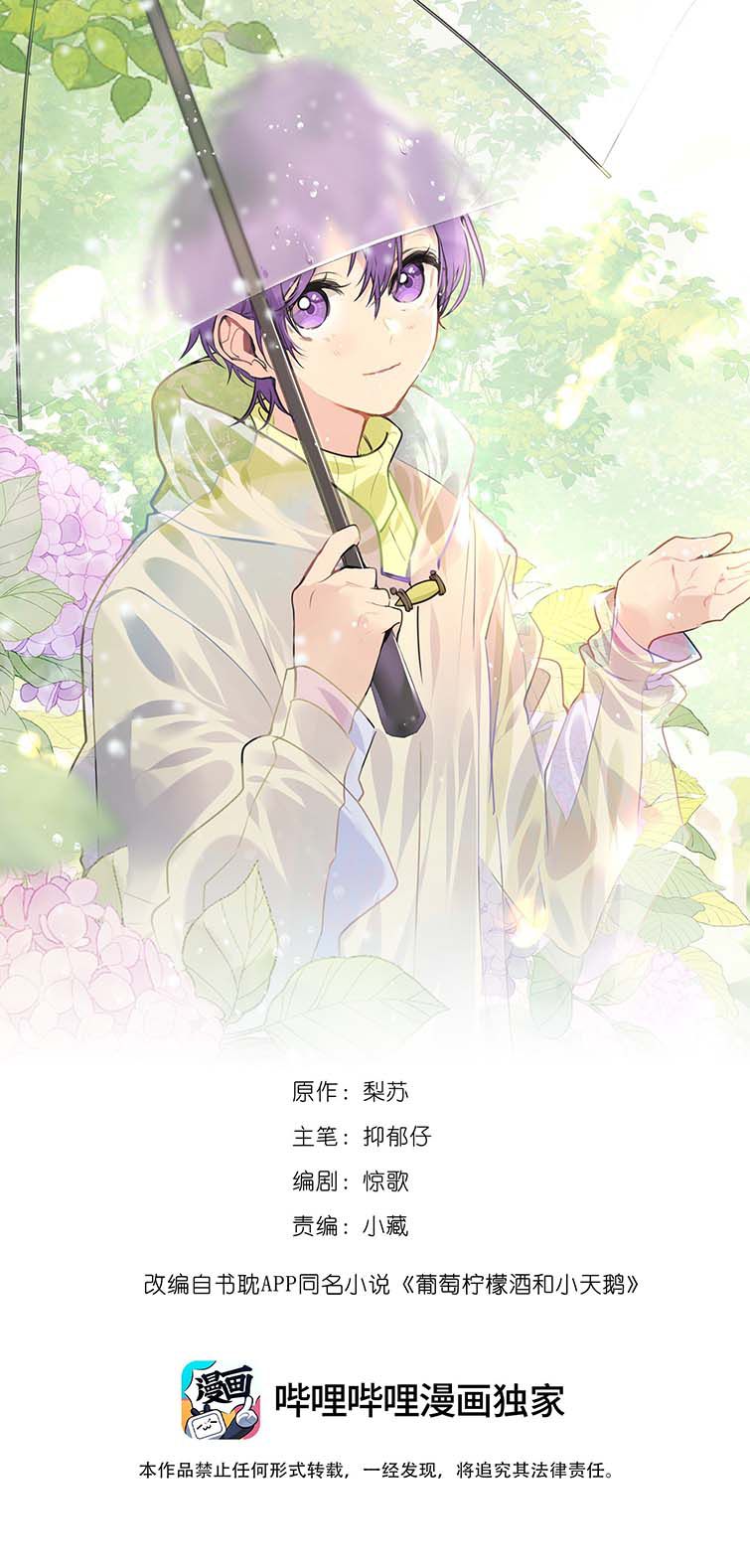 Học Bá Hôm Nay Chọc Đến Tiểu Nãi Bao Rồi Sao: Chapter 85