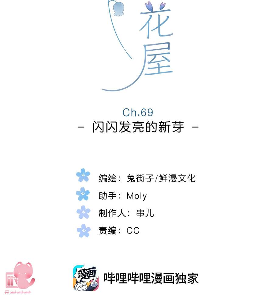 Ngôi Nhà Hướng Dương: Chapter 69