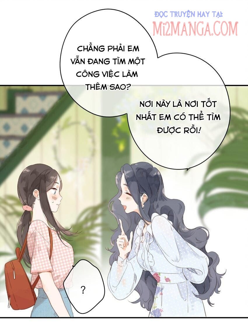 Ngôi Nhà Hướng Dương: Chapter 7.5