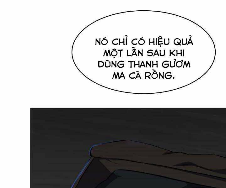 Người Chơi Cấp 1: Chương 11