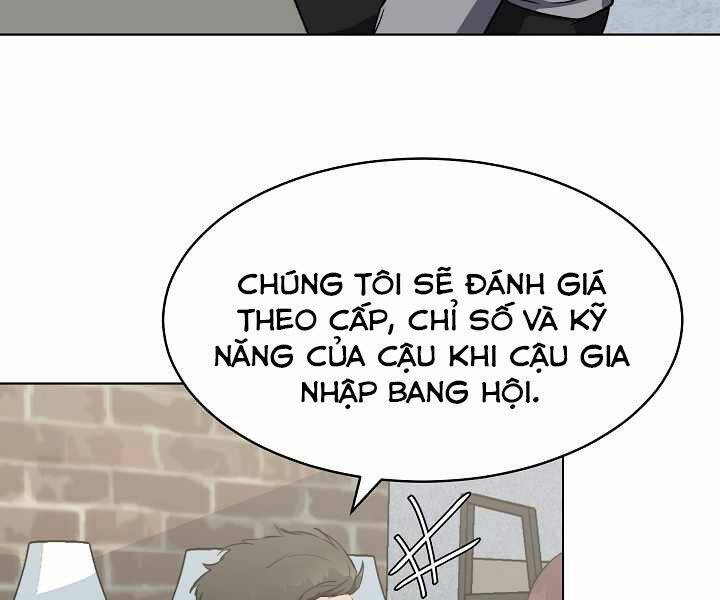 Người Chơi Cấp 1: Chương 12
