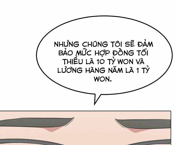 Người Chơi Cấp 1: Chương 12