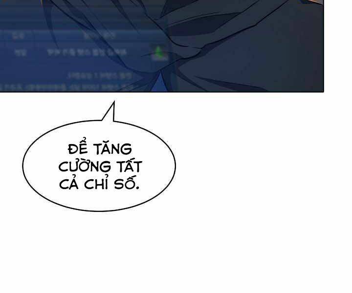Người Chơi Cấp 1: Chương 15