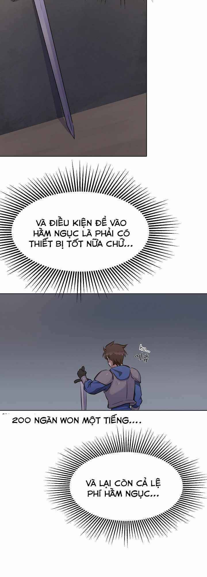 Người Chơi Cấp 1: Chương 3