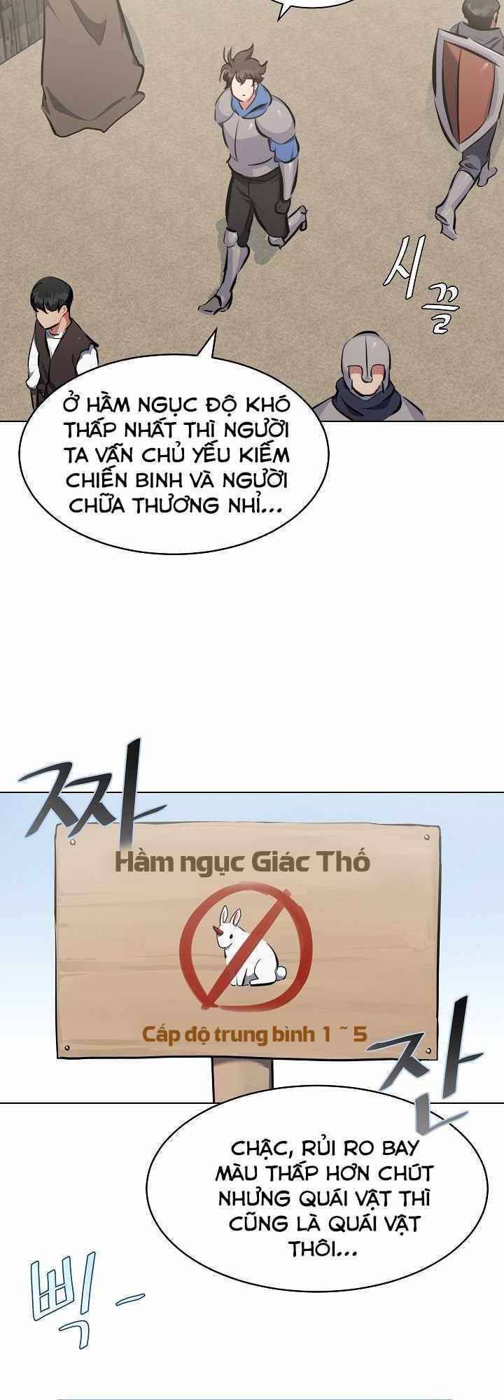 Người Chơi Cấp 1: Chương 3