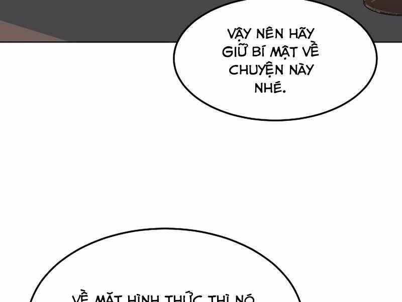 Người Chơi Cấp 1: Chương 36