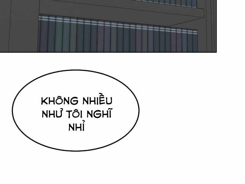 Người Chơi Cấp 1: Chương 36