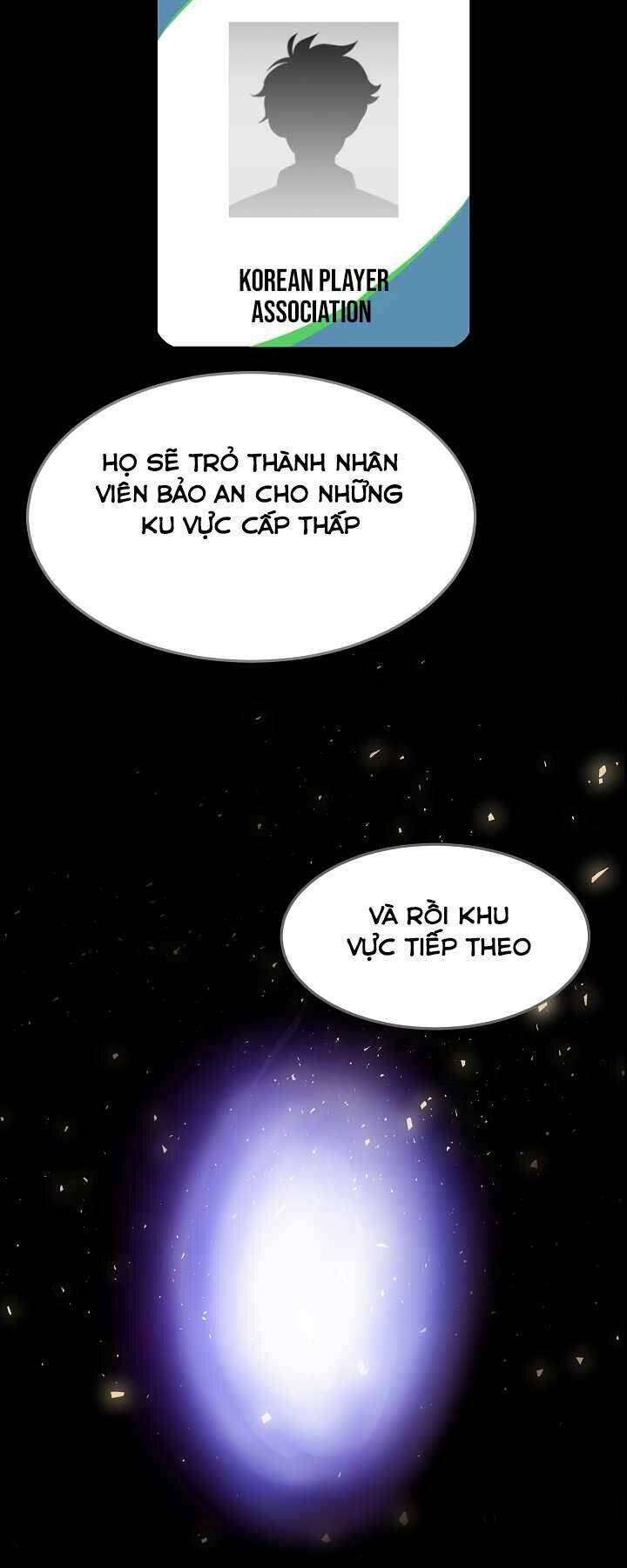 Người Chơi Cấp 1: Chương 38
