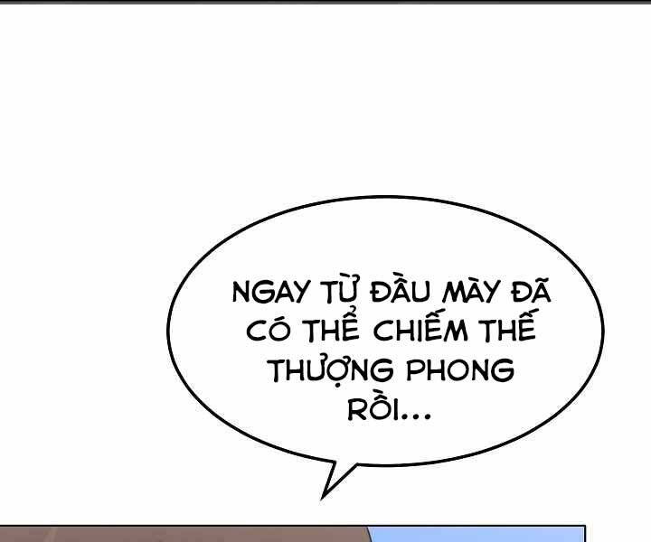Người Chơi Cấp 1: Chương 39