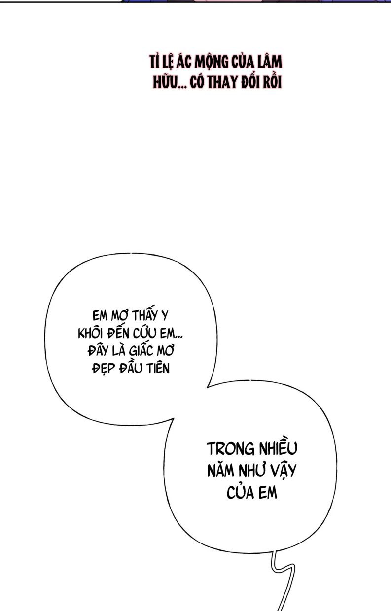 Cẩn Thận Bị Mộng Ma Ăn Sạch Đấy: Chapter 77