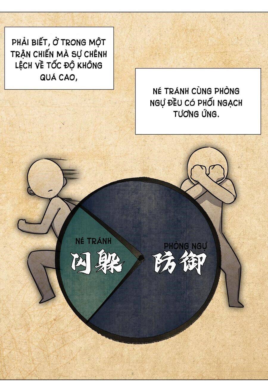 Hậu Cung Quá Nhiều, Tốt Nhất Là Phi Thăng Thôi: Chương 33