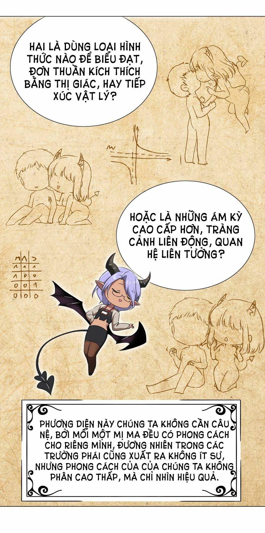 Hậu Cung Quá Nhiều, Tốt Nhất Là Phi Thăng Thôi: Chương 39