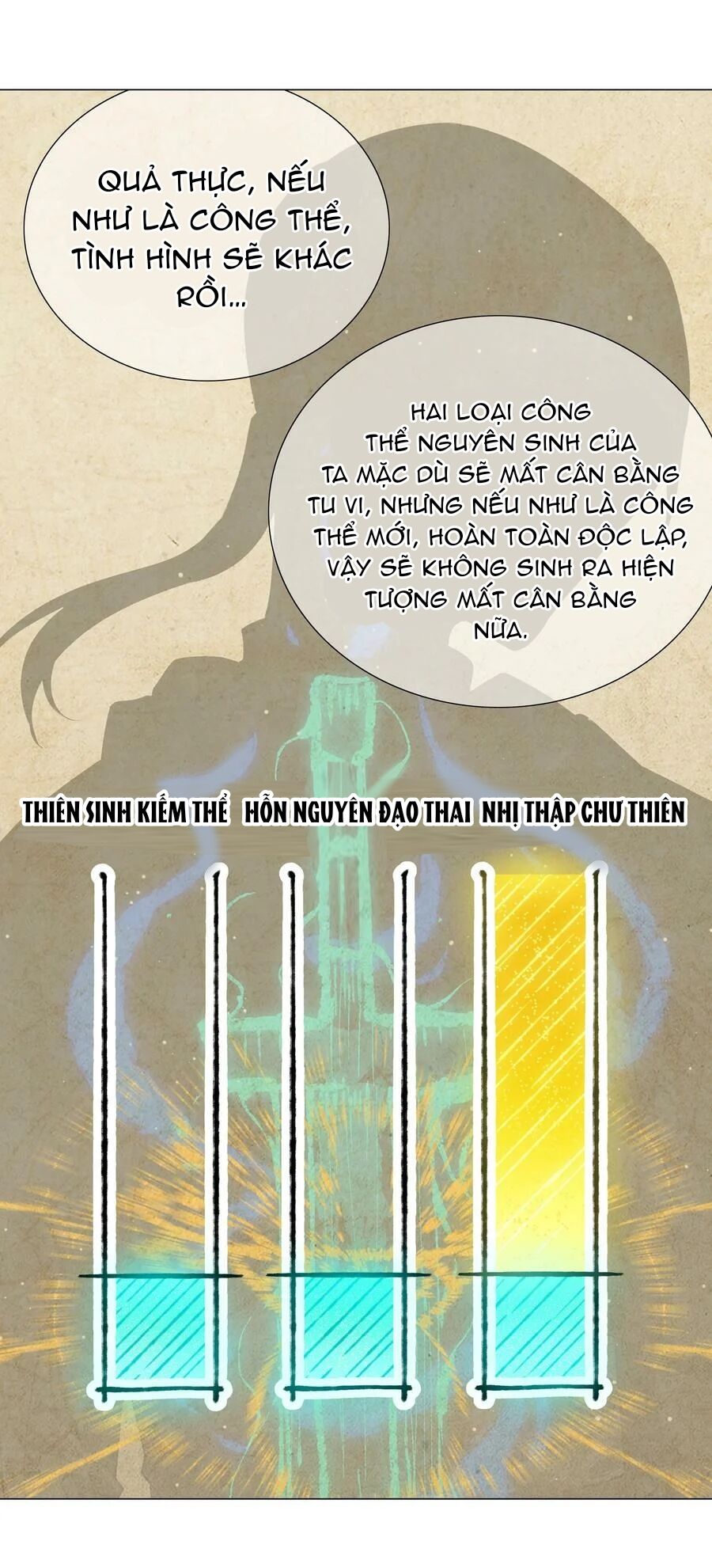 Hậu Cung Quá Nhiều, Tốt Nhất Là Phi Thăng Thôi: Chương 69