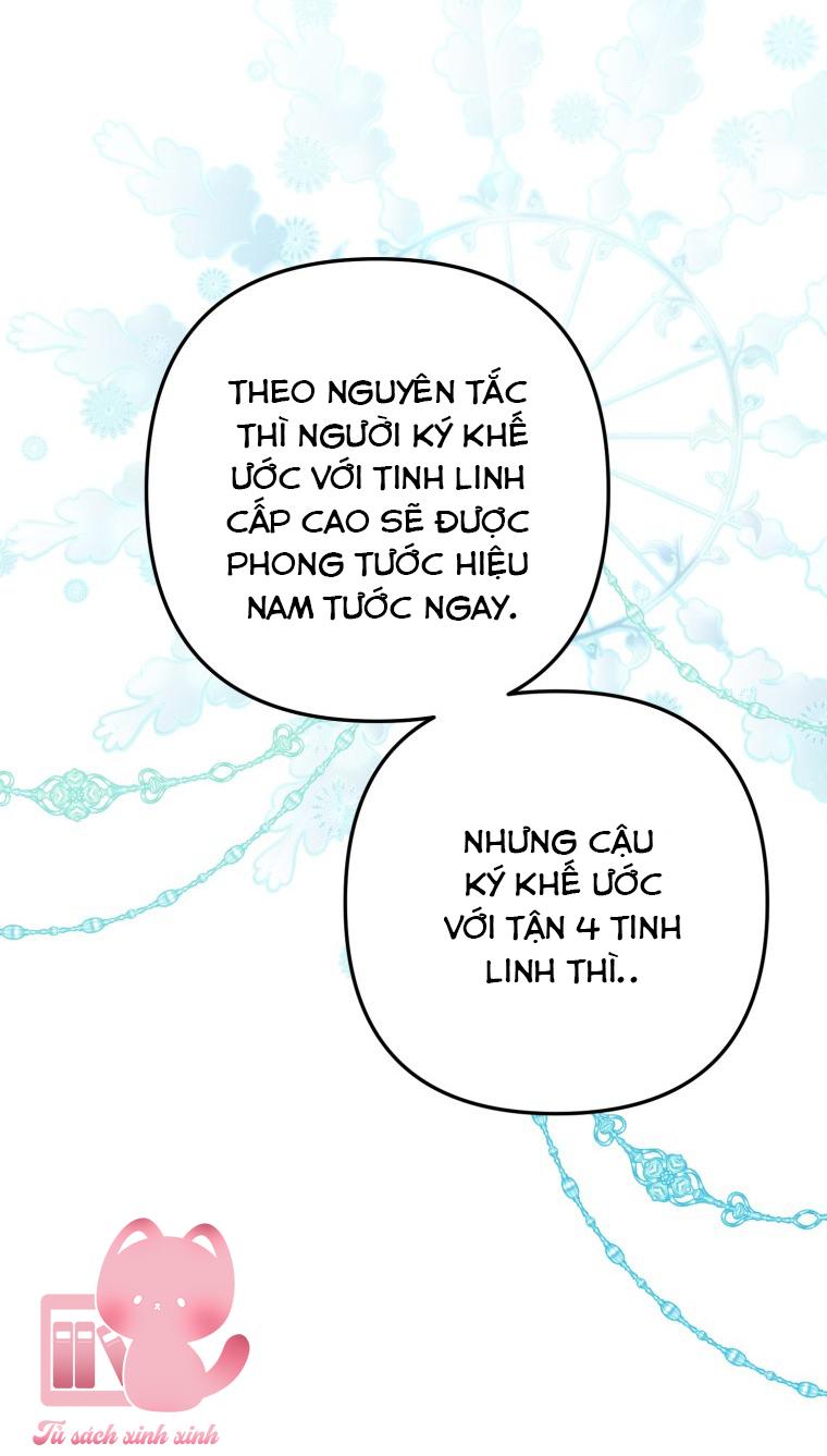 Nàng Quạ Bất Đắc Dĩ: Nàng Quạ Bất Đắc Dĩ – Chap 45